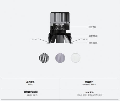 邦奇智能全新『藝術(shù)家系列』燈具到底有多突破想象？一文帶你看懂所有亮點(diǎn)