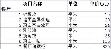 廈門裝飾_廈門裝飾公司價(jià)格_廈門裝飾設(shè)計(jì)公司