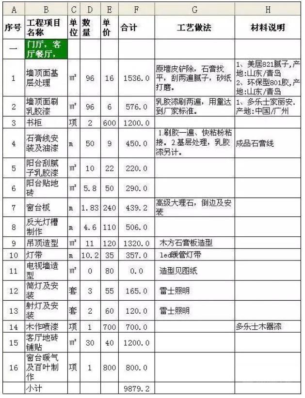 廈門裝修招標(biāo)_廈門裝修油漆工招聘_裝修價(jià)格 廈門