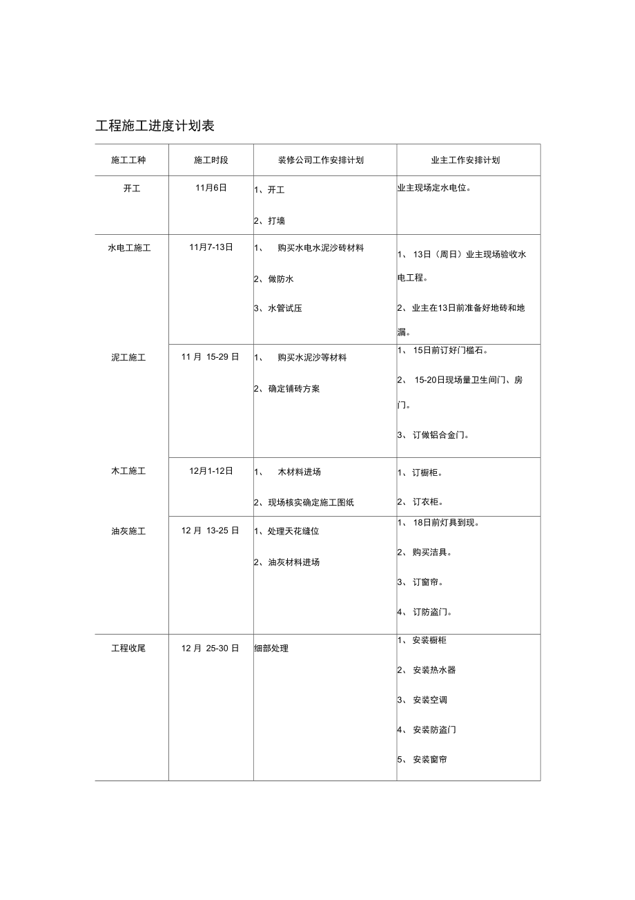 廈門家裝哪家好_家裝木地板好還是瓷磚好_廈門家裝論壇