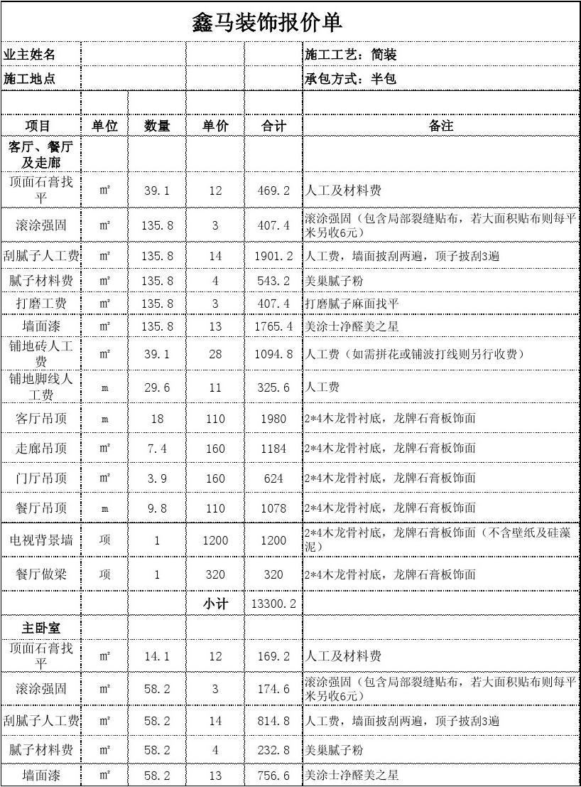 廈門(mén)裝修大概多少錢(qián)_廈門(mén)裝修_廈門(mén)裝修油漆工招聘