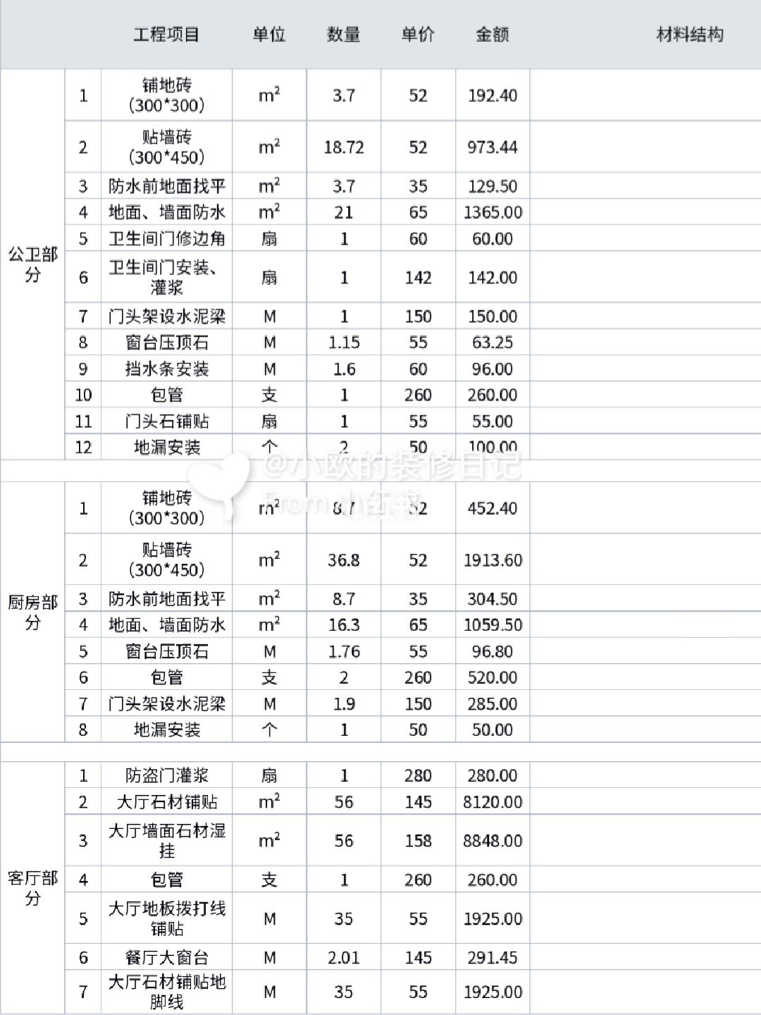 廈門裝修報價_水電暗線裝修布線什么時候開始_廈門裝修幾點(diǎn)開始