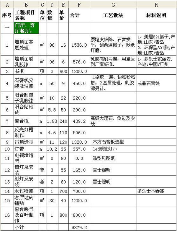 裝修全包注意事項及細節(jié)_深圳 裝修 全包_廈門90平裝修全包多少錢