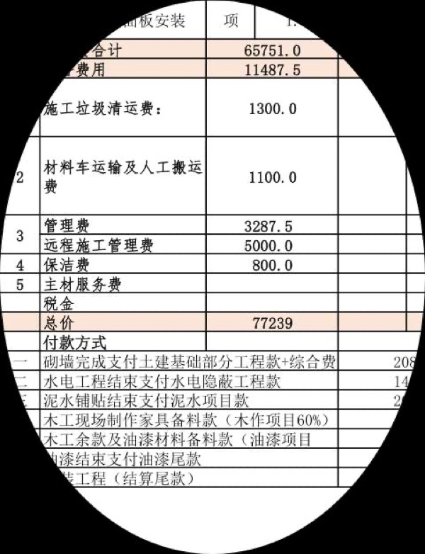 廈門總?cè)b修貴嗎_廈門全包裝修大概需要多少錢_廈門裝修房子全包價(jià)格