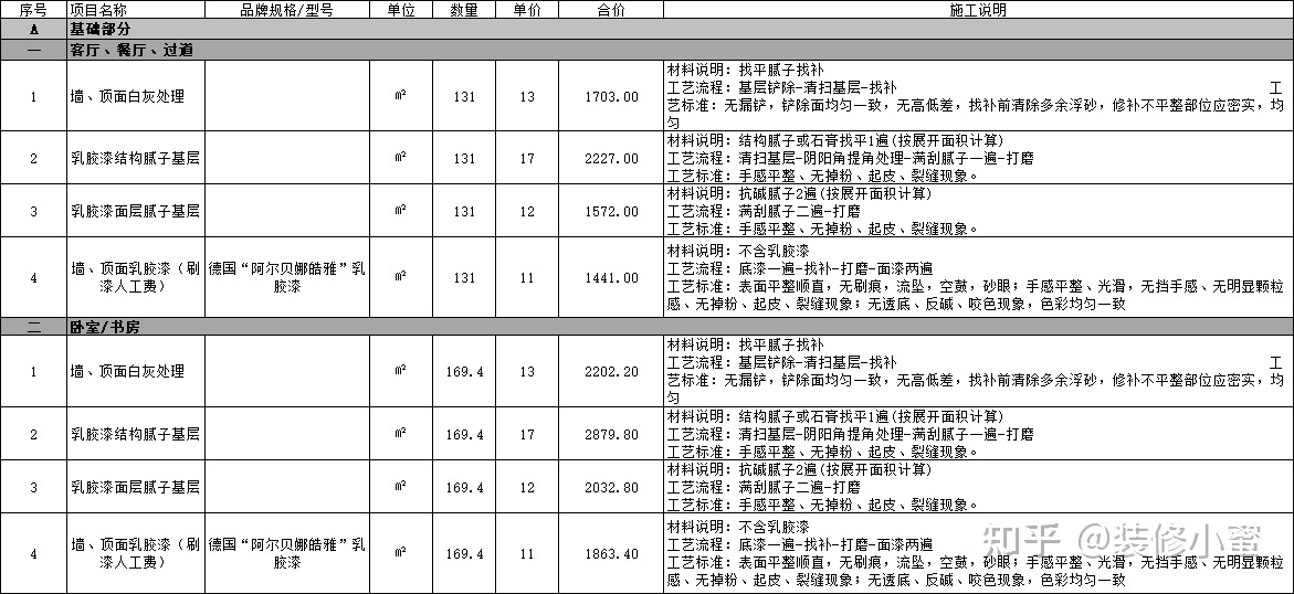 廈門80平家裝全包報(bào)價(jià)_廈門家裝平臺(tái)有幾家_廈門裝修網(wǎng)報(bào)價(jià)