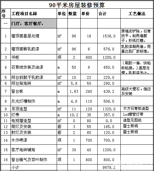 廈門裝修平臺哪家好_廈門裝修預算_廈門裝修公司90平米多少錢