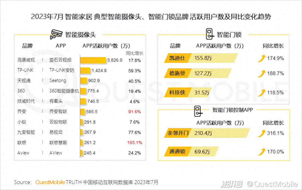 家味一號居家小廚怎么樣_廈門家居家裝_樂尚家居家日用專營假貨