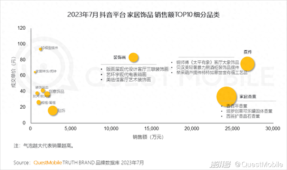 樂尚家居家日用專營假貨_家味一號居家小廚怎么樣_廈門家居家裝