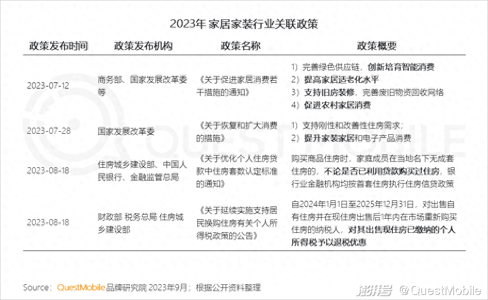 家味一號居家小廚怎么樣_樂尚家居家日用專營假貨_廈門家居家裝