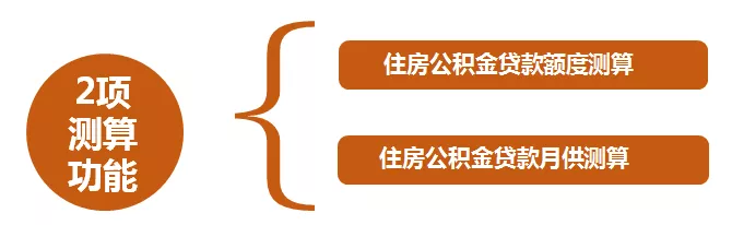 廈門(mén)裝修提取公積金_廈門(mén)住房公積金裝修提取_廈門(mén)公積金提取裝修