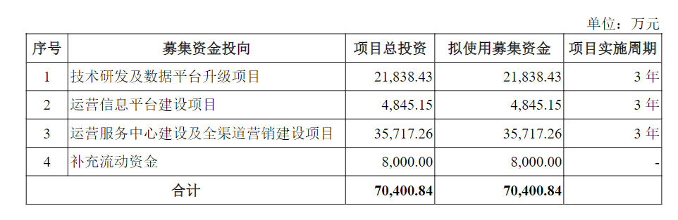 廈門互聯(lián)網(wǎng)家裝公司有哪些_廈門家裝平臺(tái)全是騙局_廈門做裝修公司網(wǎng)單