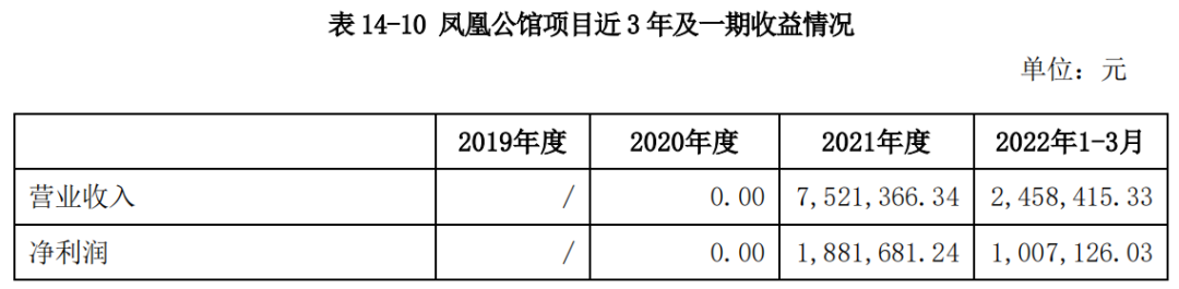 廈門住房裝修公司_廈門裝修公司裝修_廈門房屋裝修公司哪家好