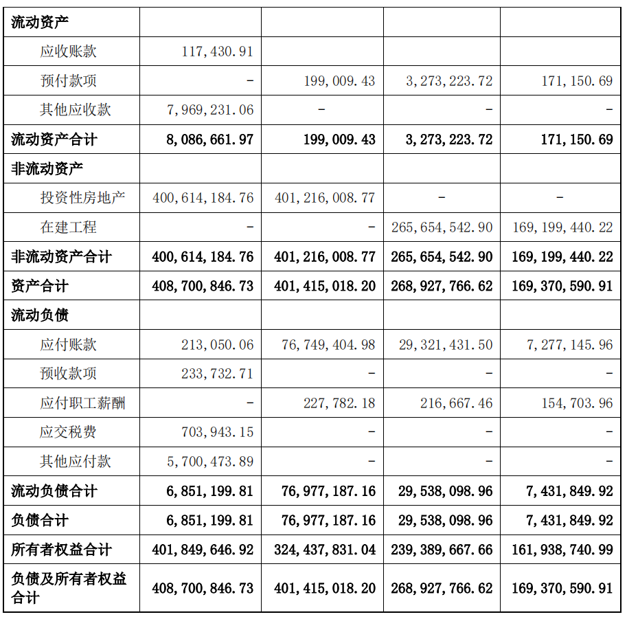 廈門房屋裝修公司哪家好_廈門裝修公司裝修_廈門住房裝修公司