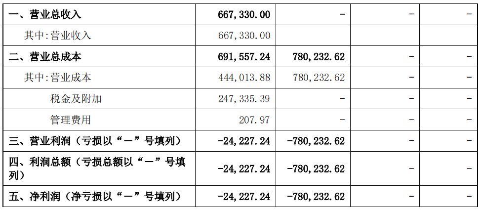 廈門住房裝修公司_廈門裝修公司裝修_廈門房屋裝修公司哪家好