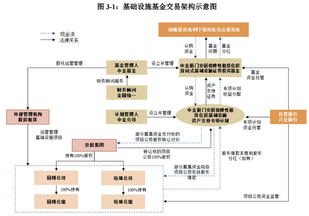 廈門住房裝修公司_廈門裝修公司裝修_廈門房屋裝修公司哪家好