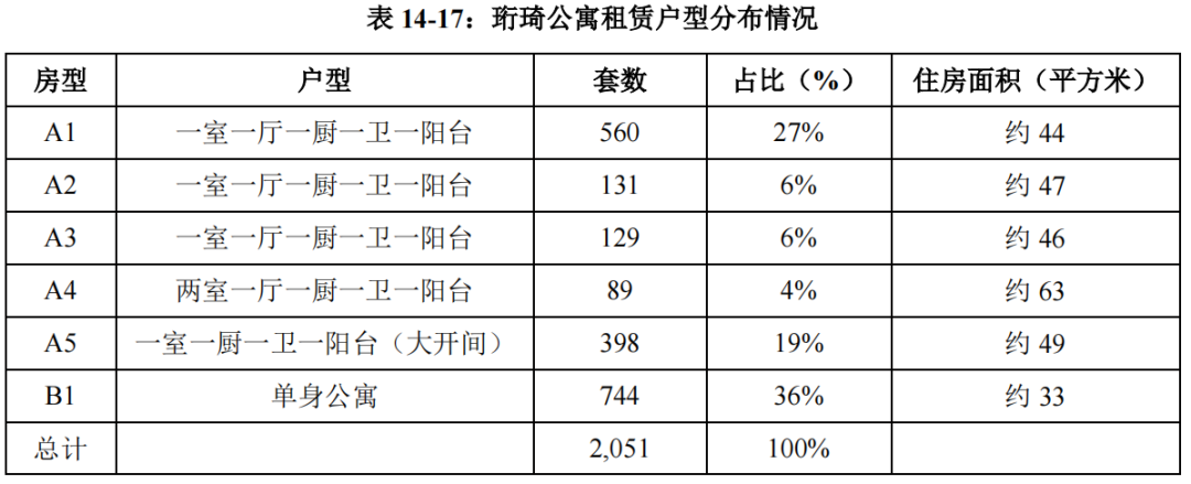 廈門裝修公司裝修_廈門住房裝修公司_廈門房屋裝修公司哪家好