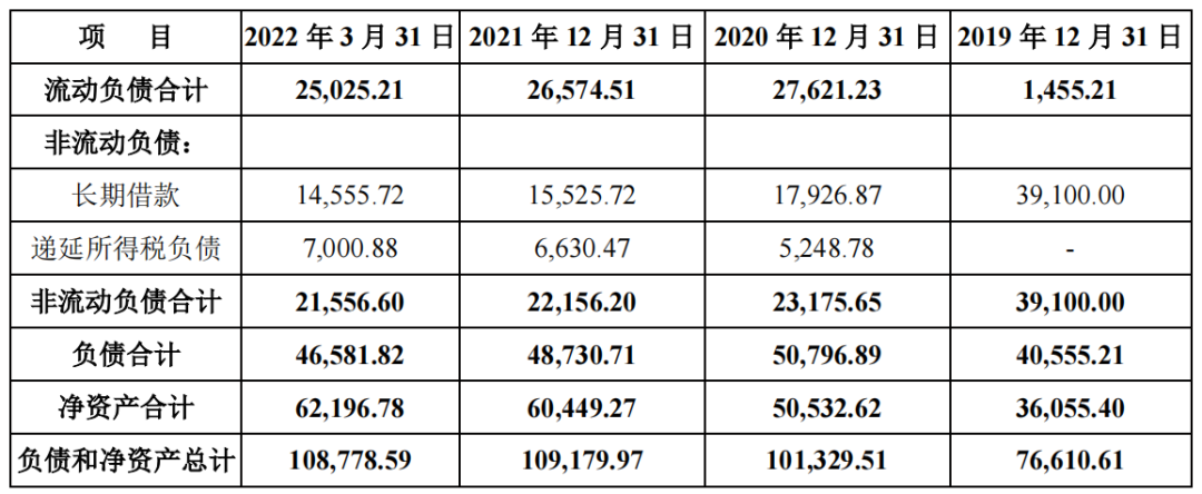 廈門房屋裝修公司哪家好_廈門住房裝修公司_廈門裝修公司裝修