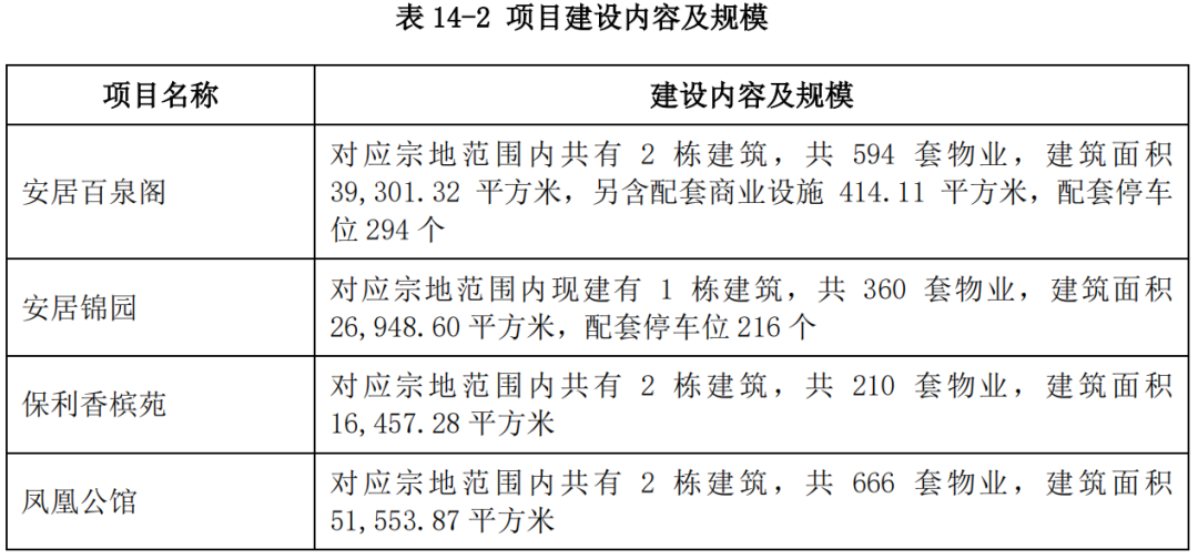 廈門住房裝修公司_廈門房屋裝修公司哪家好_廈門裝修公司裝修