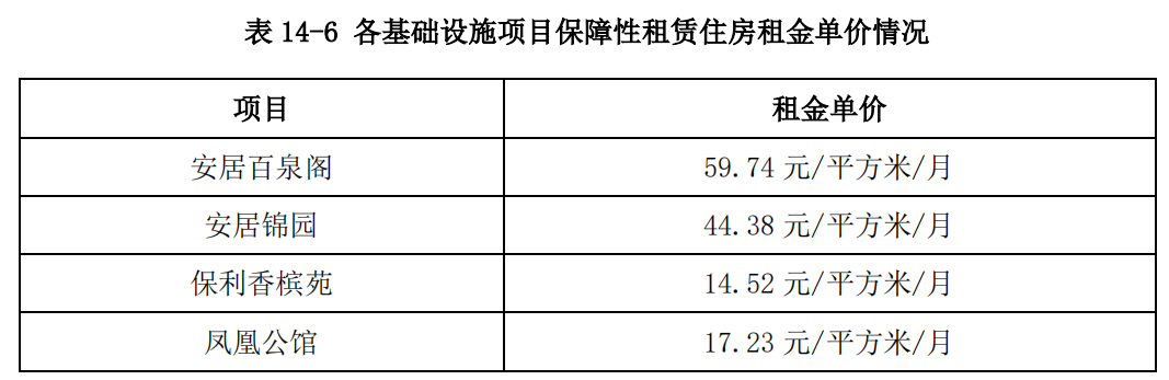 廈門裝修公司裝修_廈門住房裝修公司_廈門房屋裝修公司哪家好