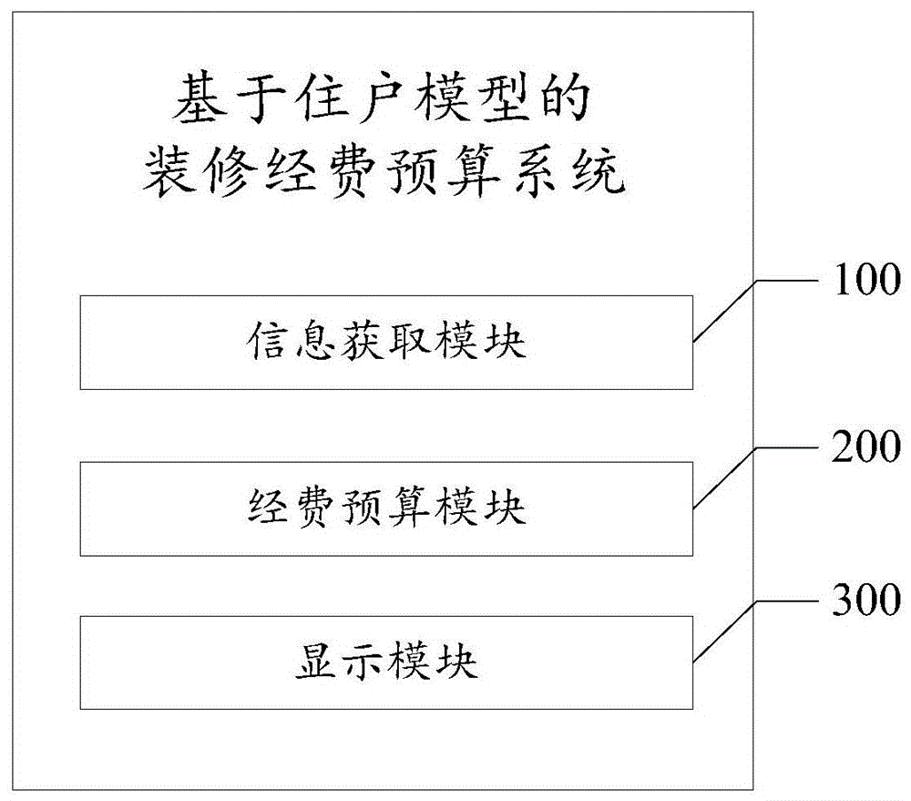 廈門室內(nèi)設(shè)計(jì)師招聘_廈門室內(nèi)設(shè)計(jì)師_廈門 室內(nèi)設(shè)計(jì)