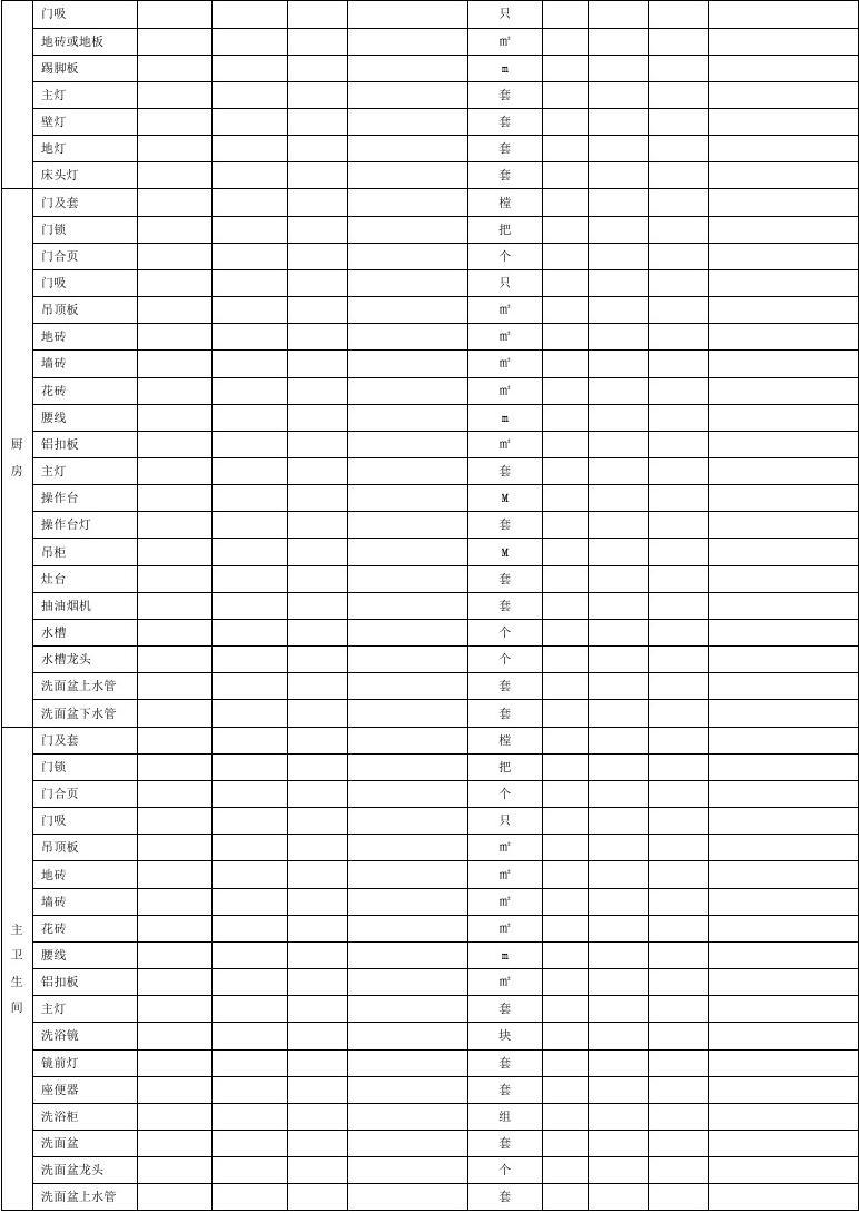 廈門裝修工人去哪里找_廈門裝修工程公司_廈門裝修工