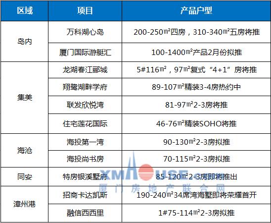 廈門裝修價(jià)格一般多少錢_廈門房屋裝修報(bào)價(jià)表_廈門裝修報(bào)價(jià)房屋表最新