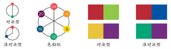 廈門裝飾家庭設(shè)計師招聘_廈門裝飾家庭設(shè)計招聘_廈門家庭裝飾設(shè)計