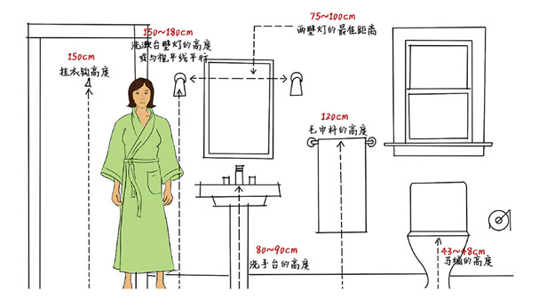 廈門家庭裝飾設(shè)計_廈門裝飾家庭設(shè)計師招聘_廈門裝飾家庭設(shè)計招聘