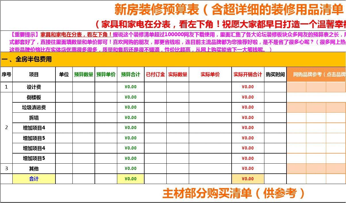 廈門 裝修報(bào)價(jià)單_廈門裝修多少錢一平方_廈門裝修公司報(bào)價(jià)明細(xì)表