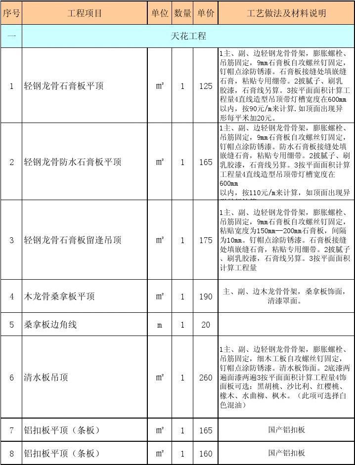 廈門裝修公司排名前十_廈門裝修好公司排行榜_廈門裝修公司 哪家好