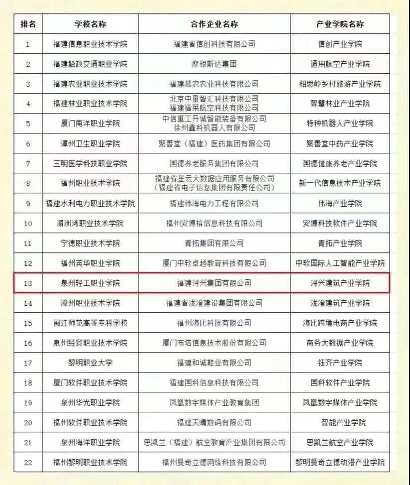 廈門裝修工程_廈門有家裝飾工程_廈門裝飾工程公司