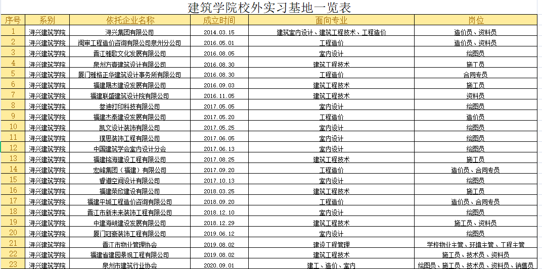 廈門裝飾工程公司_廈門裝修工程_廈門有家裝飾工程