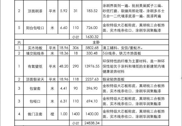 廈門家裝修公司哪家好_廈門家裝裝修_廈門哪家裝修公司好