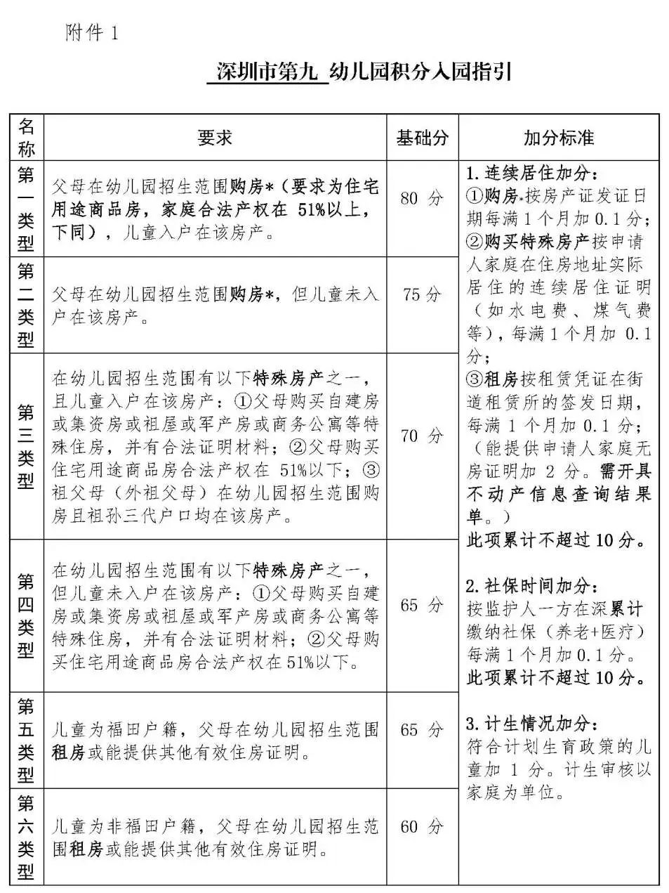 建委裝修合同_廈門市裝修合同_2020版裝修合同