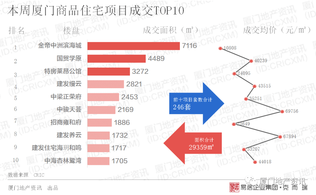 廈門(mén)簡(jiǎn)裝修價(jià)格_廈門(mén)裝修報(bào)價(jià)表_廈門(mén)裝修價(jià)格