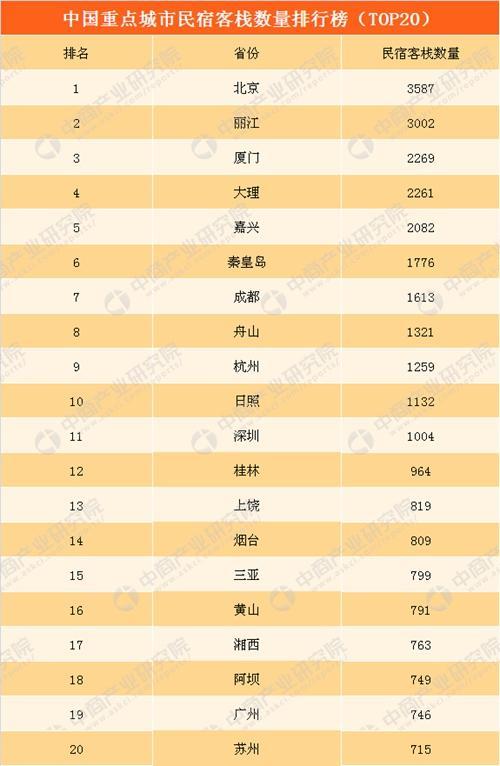 廈門裝修哪家比較實惠_廈門裝修報價明細_廈門省錢裝修