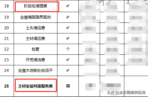 廈門(mén)水電安裝多少錢(qián)一平方_廈門(mén)水電裝修一平方多少錢(qián)_廈門(mén)水電裝修多少錢(qián)一平方