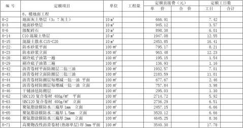 裝修設(shè)計(jì)公司廈門_廈門裝修設(shè)計(jì)公司排名_廈門裝修設(shè)計(jì)公司哪家好