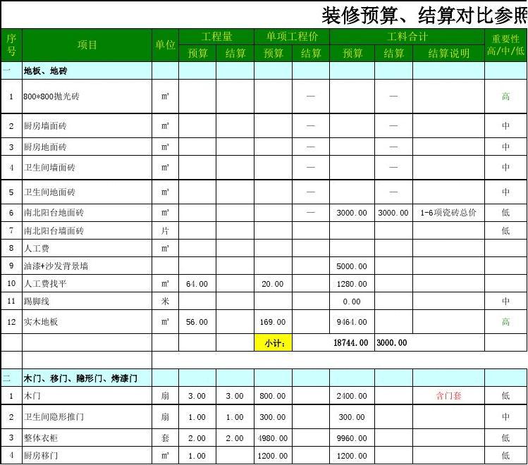 廈門140平裝修全包價(jià)格_廈門裝修房子全包價(jià)格_廈門全屋裝修需要多少錢