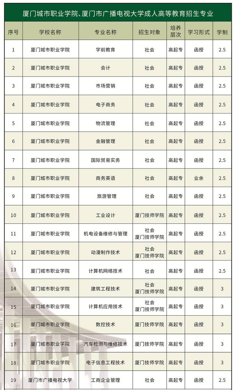 廈門裝修設(shè)計工程有限公司_廈門裝修有限工程設(shè)計公司招聘_廈門裝飾設(shè)計公司