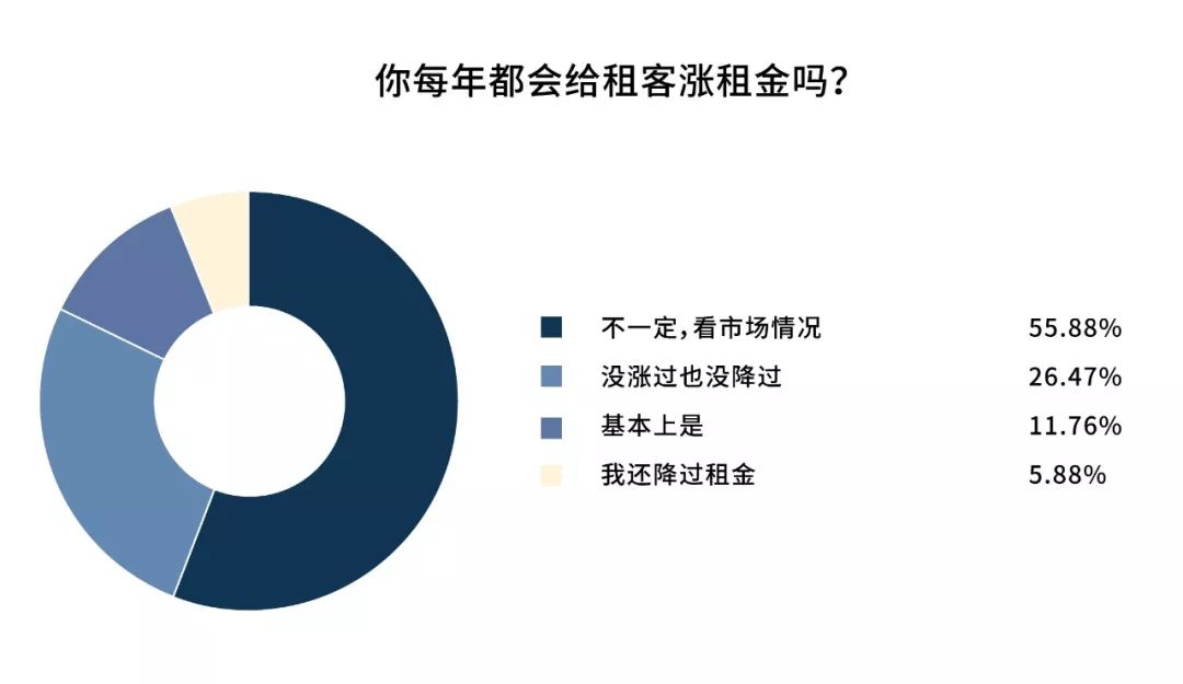 廈門裝修房子要多少錢_廈門裝修房子錢要多少_廈門裝修房子錢要交稅嗎