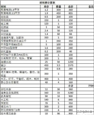 廈門裝修全包好公司有哪些_廈門全包裝修哪家公司好_廈門全包裝修公司哪家好