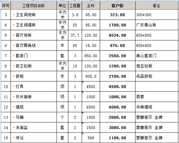 廈門裝修公司價格一覽表_廈門裝修公司排名大全_廈門裝修公司哪家口碑最