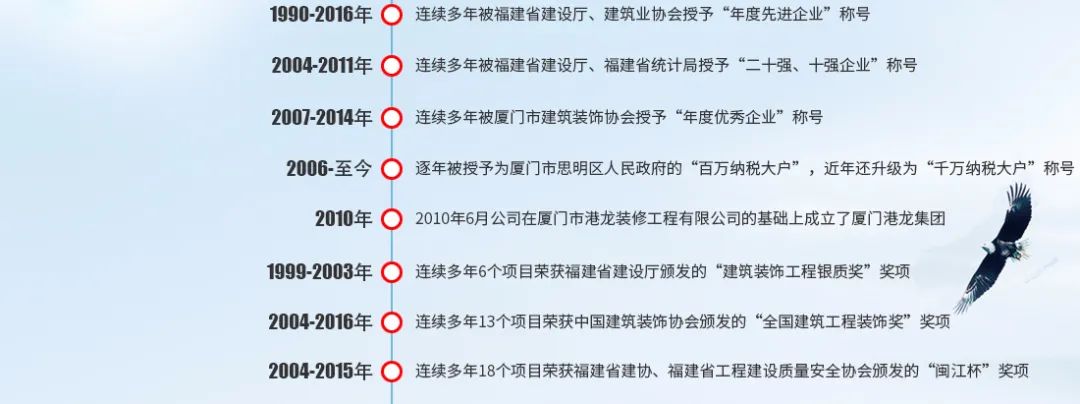 廈門裝潢裝飾有限公司電話_廈門裝飾裝潢有限公司_廈門裝飾工程有限公司