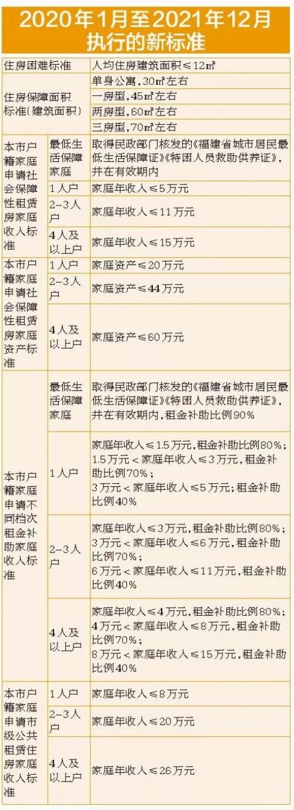 廈門市裝修網(wǎng)_廈門裝修裝潢_廈門裝飾裝修