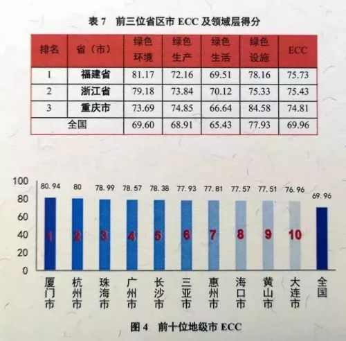 廈門(mén)裝潢裝飾公司排名_廈門(mén)裝潢裝飾公司招聘_廈門(mén)裝潢裝飾