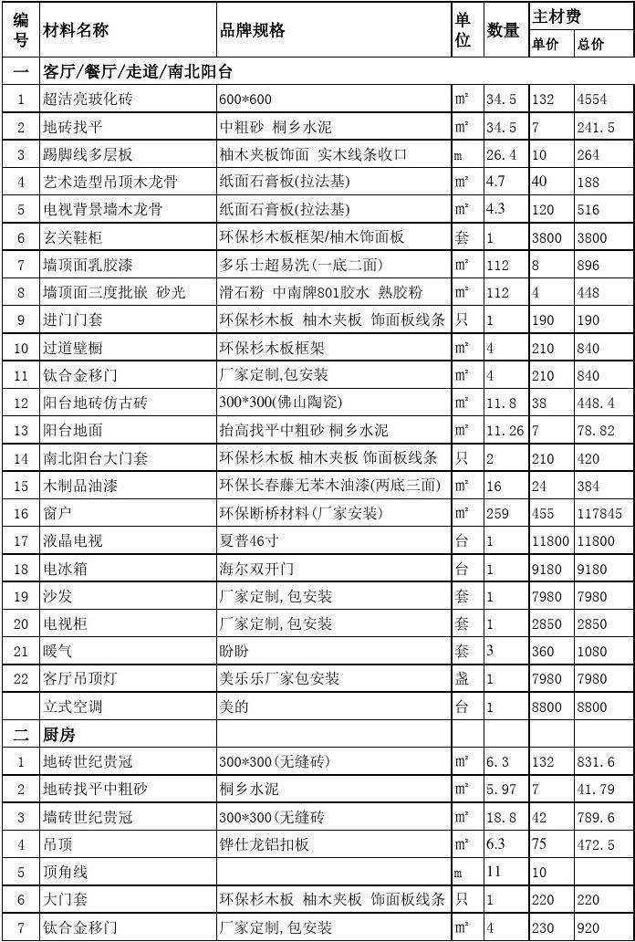 廈門辦公裝修室設計公司排名_廈門辦公室裝修公司_廈門辦公室裝修設計