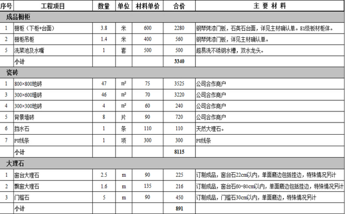 廈門裝修房子全包價格_廈門裝修全包公司排名_全包裝修公司廈門