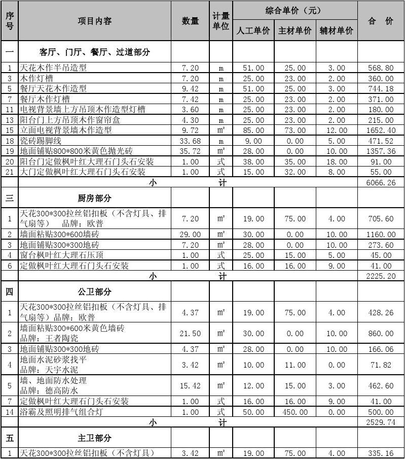 廈門(mén)裝修公司價(jià)格表_廈門(mén)裝修公司一覽表_廈門(mén)裝修公司報(bào)價(jià)明細(xì)表