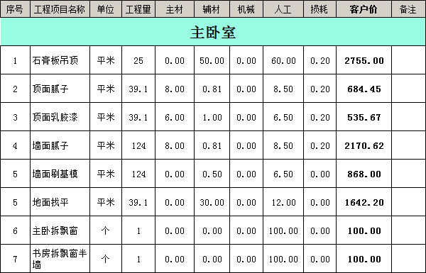 裝修公司裝修報(bào)價(jià)明細(xì)表之主臥室